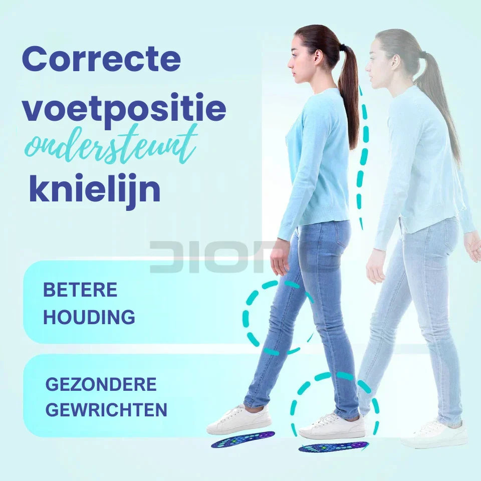 InsoleMax - Anti-vermoeidheid met magneetmassage| 1+1 GRATIS