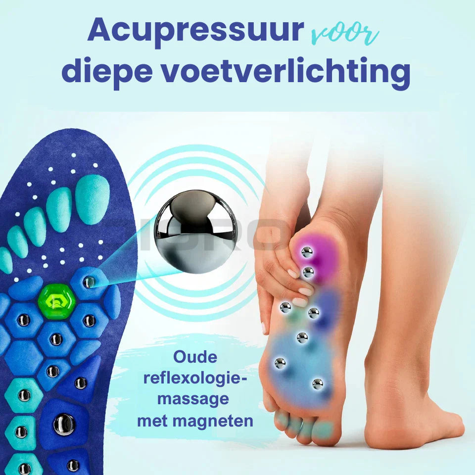 InsoleMax - Anti-vermoeidheid met magneetmassage| 1+1 GRATIS