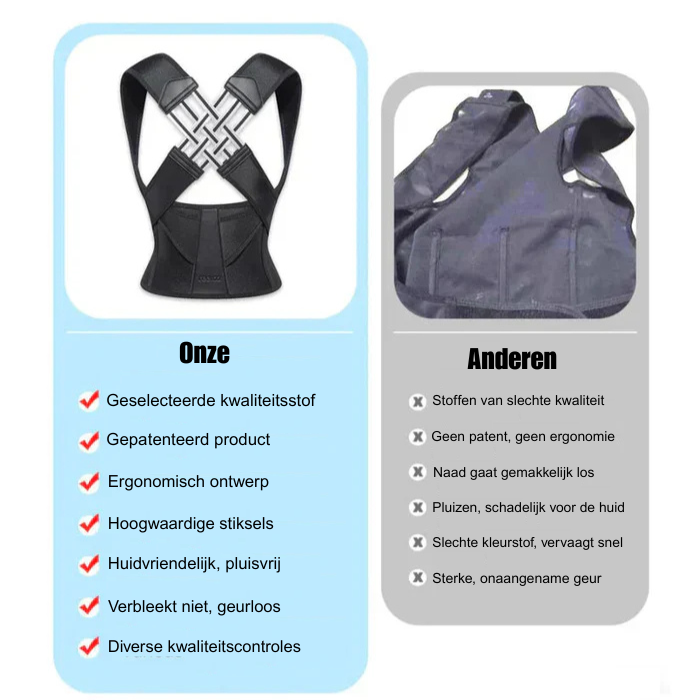 PostureVinnci - Verbeter direct je houding