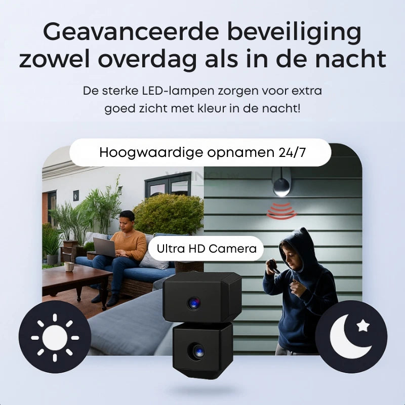 SafeCam Pro™ | Altijd beveiligd – zelfs zonder internet of stroom