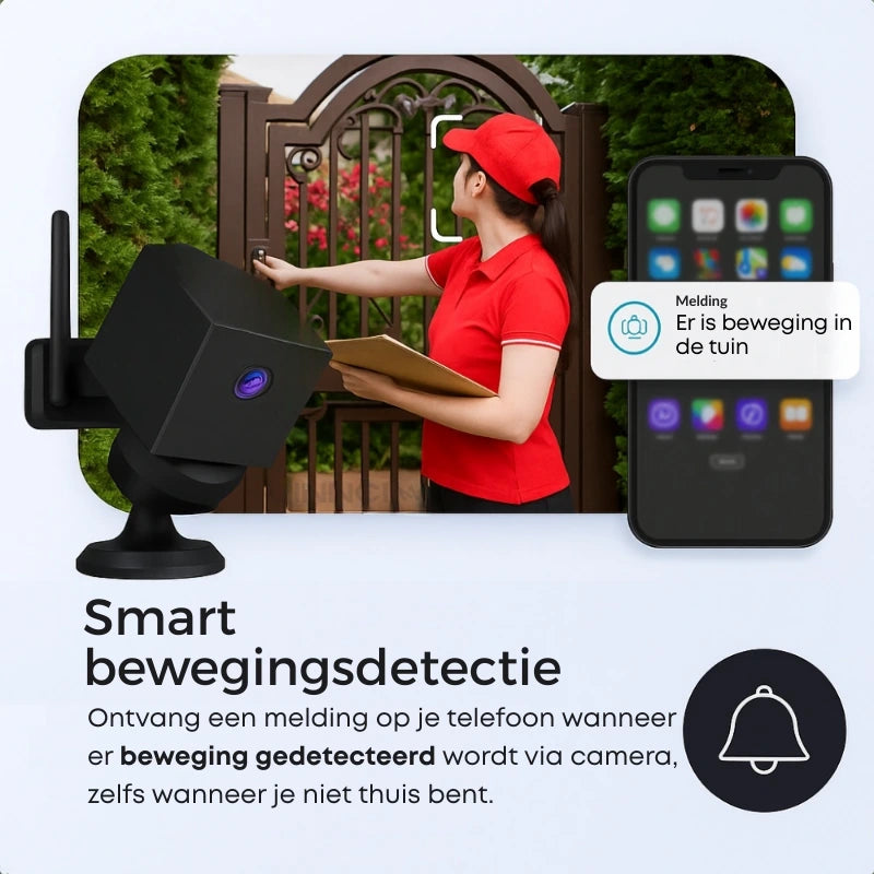 SafeCam Pro™ | Altijd beveiligd – zelfs zonder internet of stroom